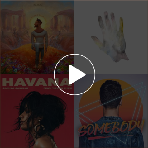 Five songs to add to YOUR playlist