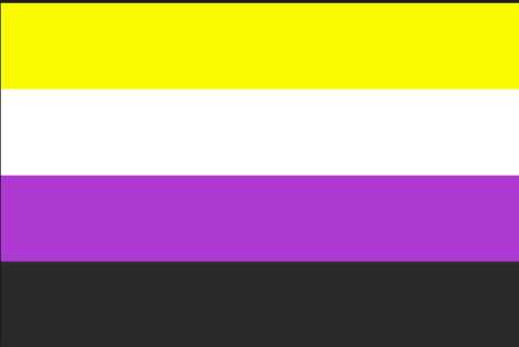 California officially recognizes non-binary as the third gender