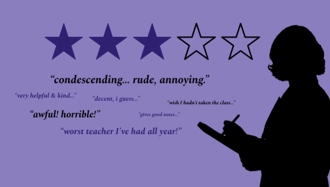 RateMyTeacher: the hate behind the rate