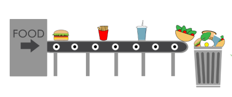 Preventing food waste with fresh solutions