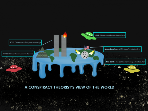 A look at why people buy into conspiracy theories