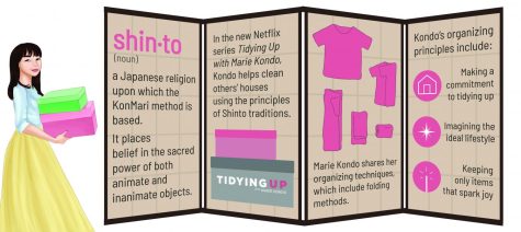 Respect Marie Kondo’s Japanese culture