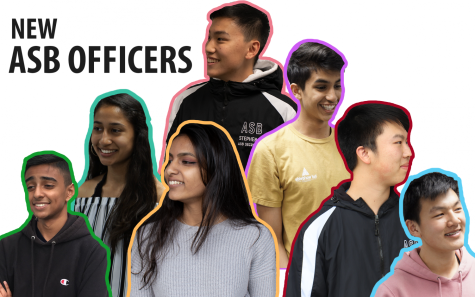 Leading the way into the 2019-2020 school year