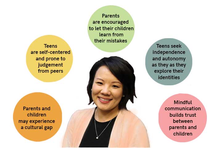 Dr. Hanna Chang, a certified psychologist, spoke at a workshop on Oct. 24 offering advice to parents to help them foster better relationships with their children.