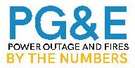 PG&E outage and fires by the numbers