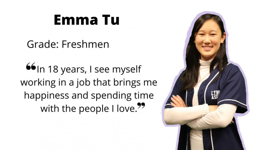 Freshman Emma Tu, Tu-wenty Tu-wenty Three Class President