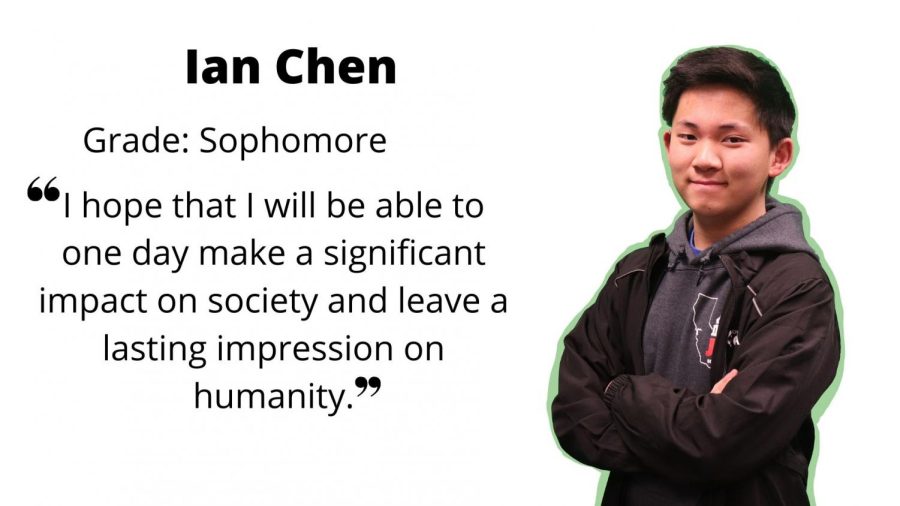 Sophomore+Ian+Chen%3A+Founder+of+Youth+Economics+Initiative+and+Lynbrook+Economics+Club