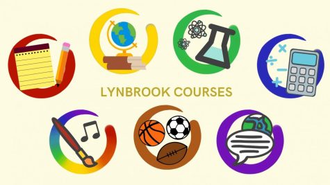 Course selection guide