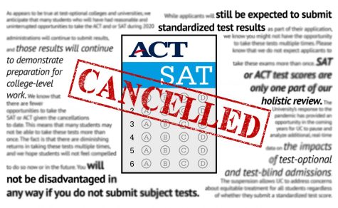 Impact of coronavirus on standardized testing