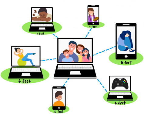Computer screens are connected, but not connected at the same time. Some teens fare well at home, but others do not.