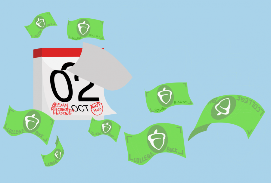 Early+AP+exam+registration+disproportionately+impacts+low+income+students%2C+with+its+far-reaching+consequences+ultimately+harming+students+regardless+of+socioeconomic+status.
