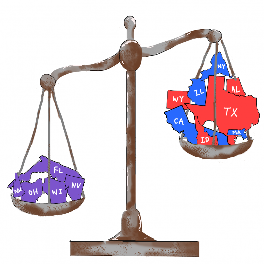Why should swing states weigh so much more than safe states?