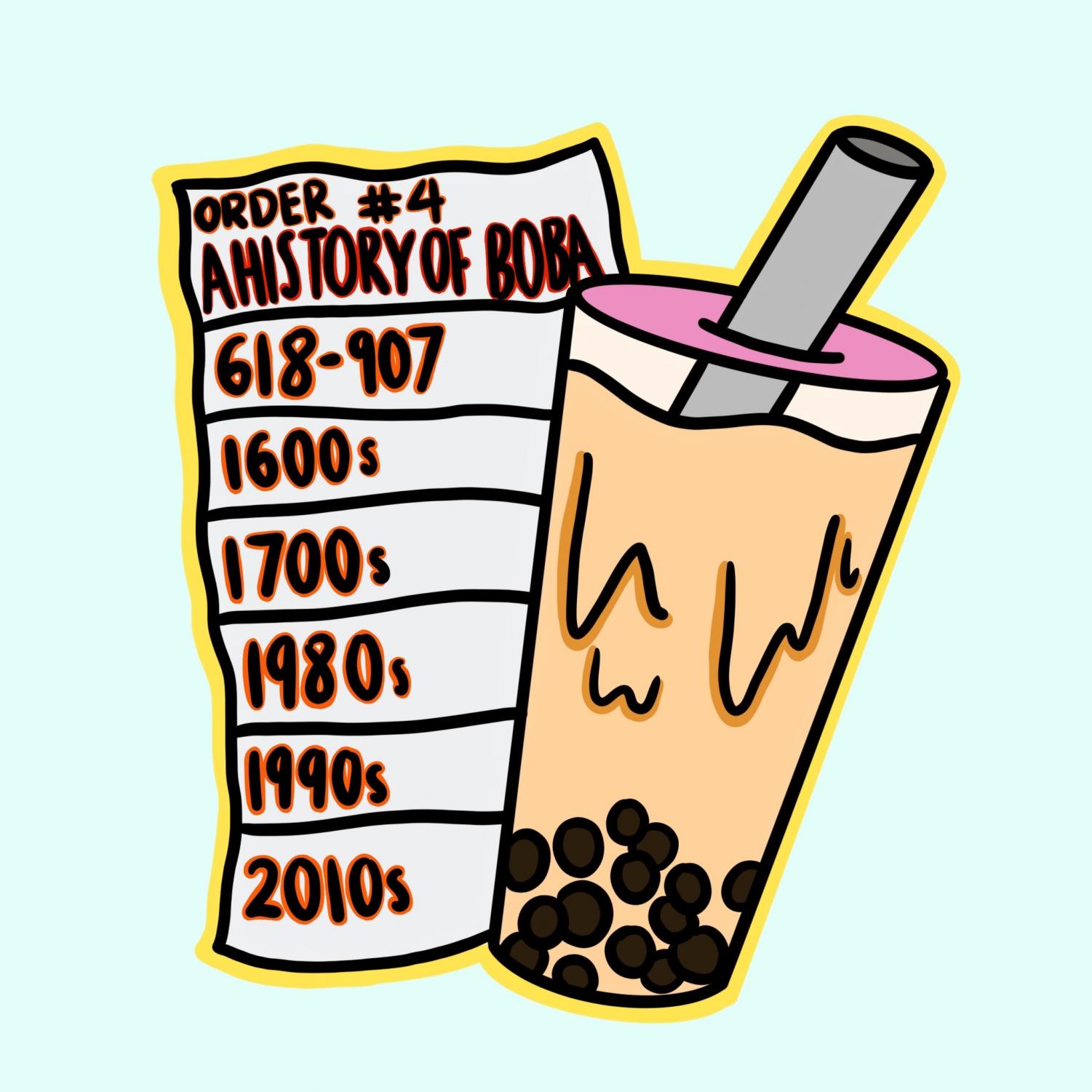 The Origins of Boba Tea