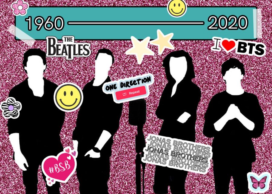 From the Beatles to Why Don’t We, boy-bands have consistently been garnering large followings over the years, a trend likely to continue into the future.