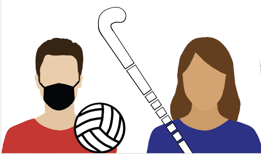 Sports like volleyball require masks indoors whereas outdoor sports like field hockey do not require masks.