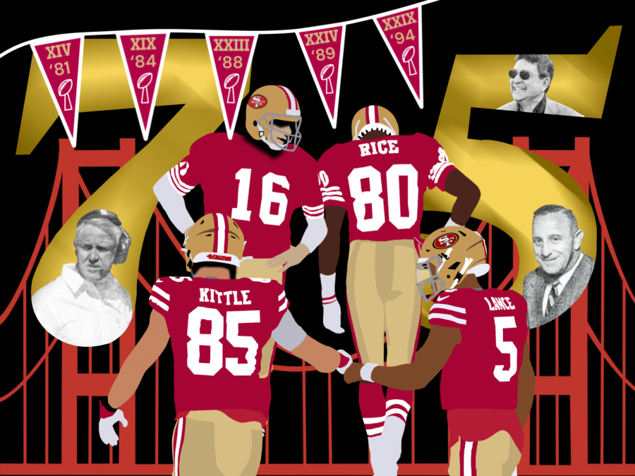 The+49ers+are+a+historically+decorated+sports+franchise%2C+boasting+many+Hall+of+Fame+players+and+five+Lombardi+Trophies.