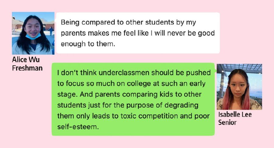 Students feel unnecessary pressure when parents create unrealistic expectations for college admissions due to comparisons in WeChat groups.