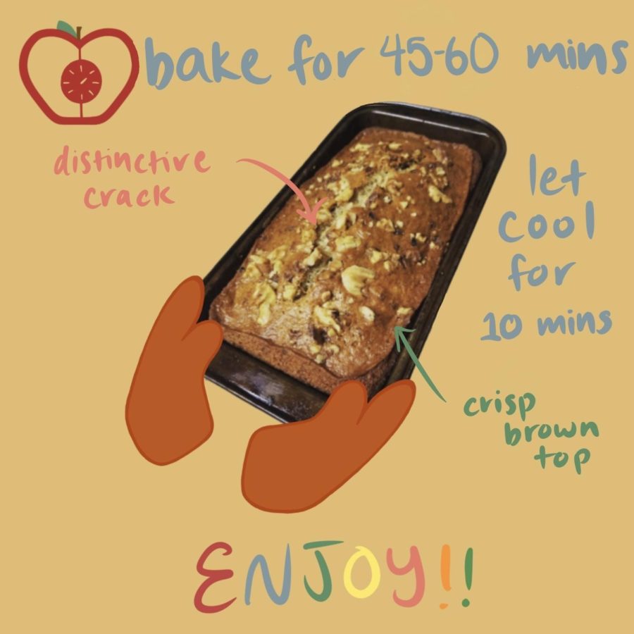 3 baking
