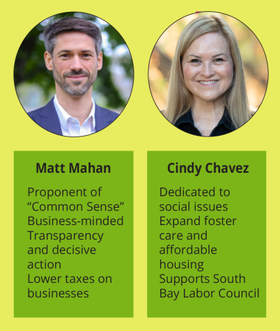 Cindy Chavez and Matt Mahan go head-to-head for San Jose Mayor.