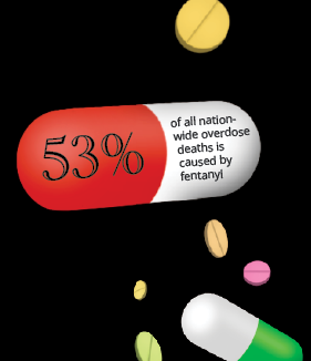 In an effort to protect teenagers from fentanyl-related deaths, Santa Clara County has supplied many high schools with Narcan kits and provided training for school staff.