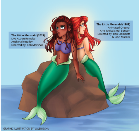 An example of race-swapping in the new live-action remake of Ariel starring the African American actor Halle Bailey as Ariel, compared to the original debut Disney film, which portrayed Ariel as caucasian.