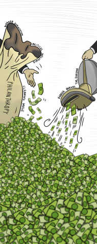 A political cartoon depicting the shortcomings of philanthropy and its implications on society.