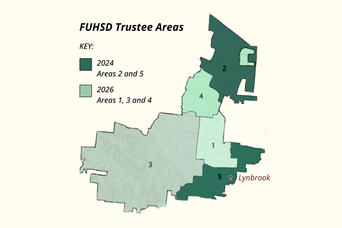 The new FUHSD area trustee map will be used for the first time this year as the elections in Trustee Areas 2 and 5 unfold.