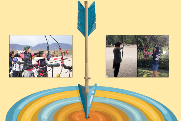 Anika Khanna at the 2025 Gator Cup. Michael and Michele Myers practicing. Photos used with permission from USA Archery and Michael and Michele Myers. Graphic illustration by Anna Cen.