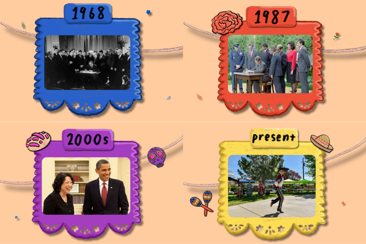 Following the evolving story of Hispanic History Month and how these celebrations grew, shifted and became nationally recognized.