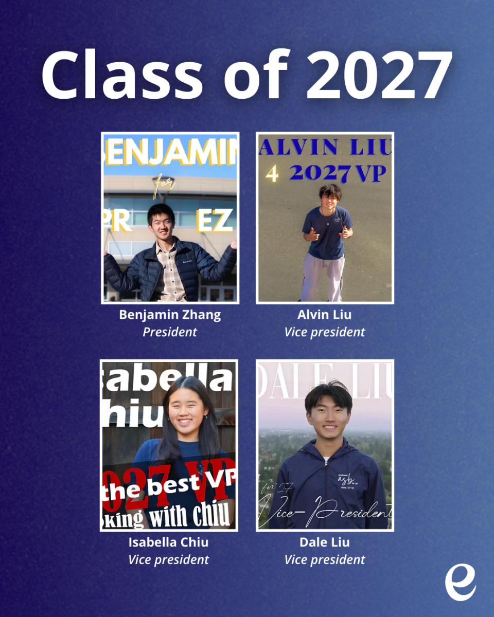 Class Officer Elections 26-27