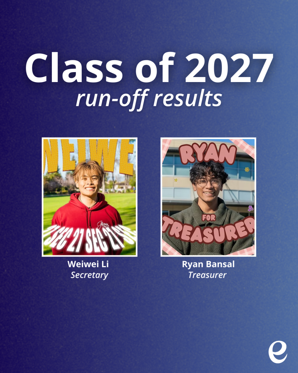 Class Officer Elections: Run-Offs 26-27