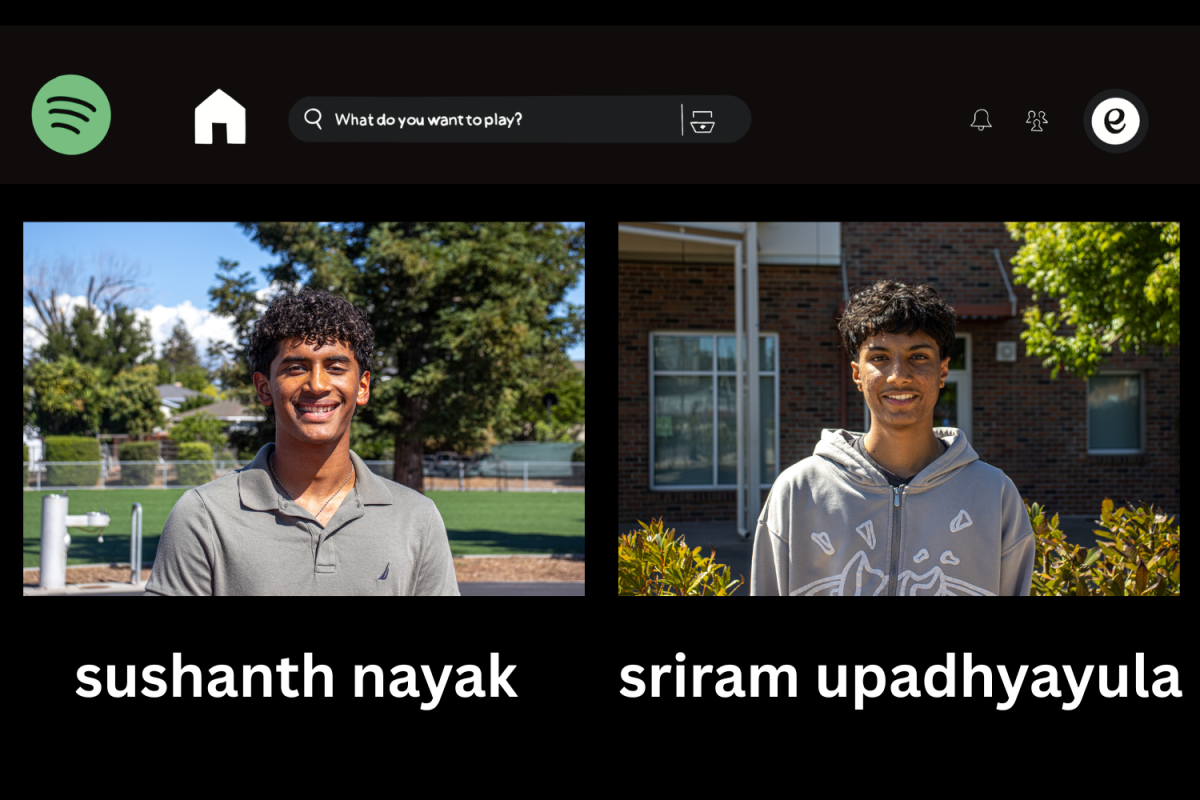Photos used with permission
from Sushanth Navak and Sriram Upadhyayul.